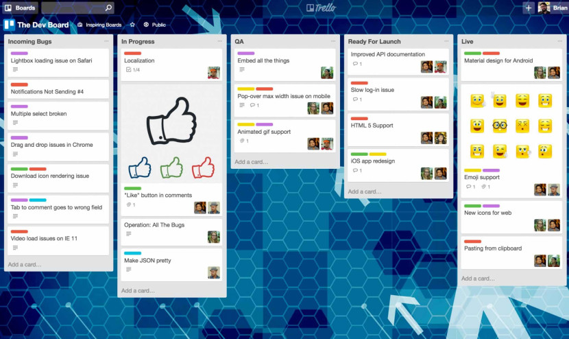 Trello ProductDevBoard