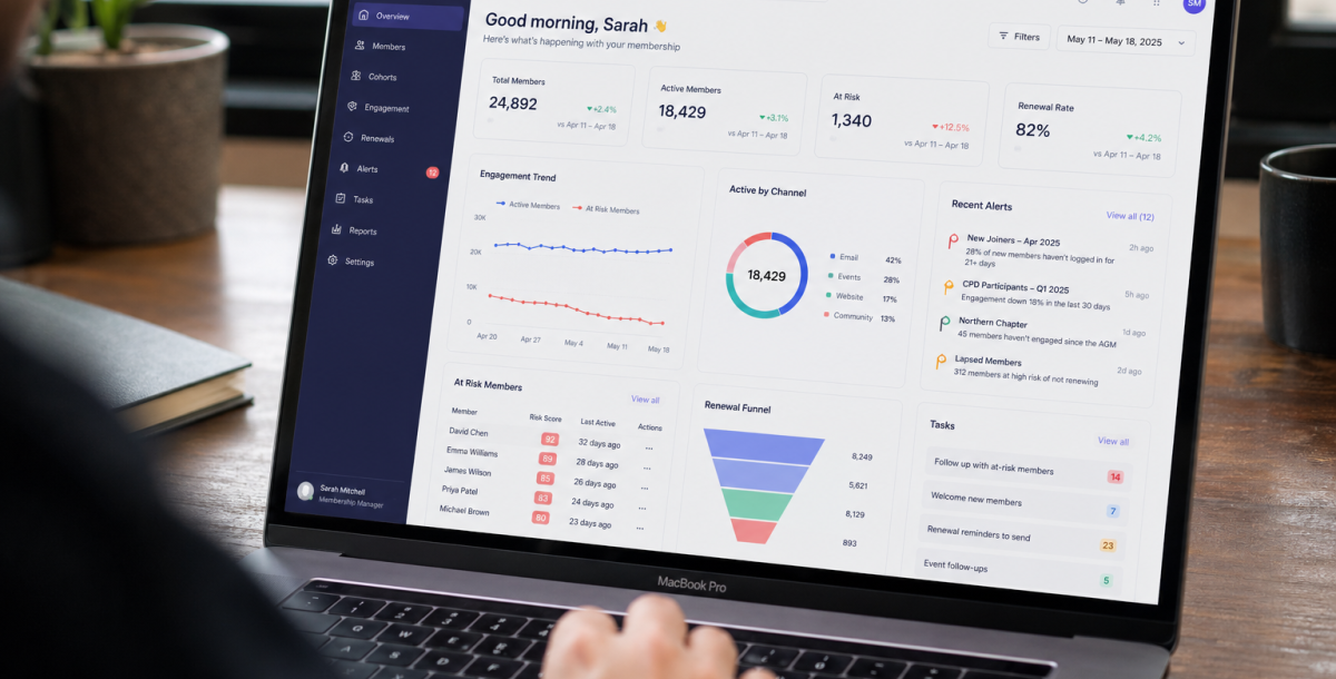 What the (Membership) Dashboard?!