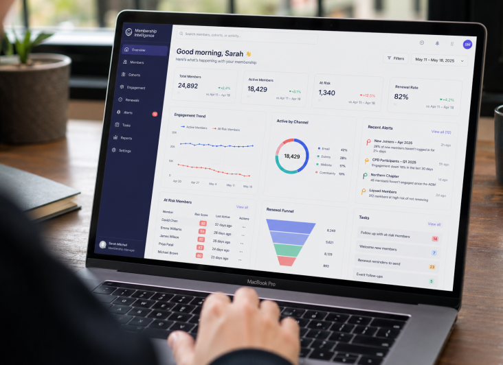What the (Membership) Dashboard?!