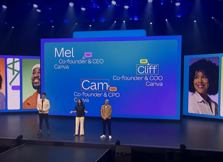 Speed to Activation: Why Canva’s Communities Don’t Wait Around