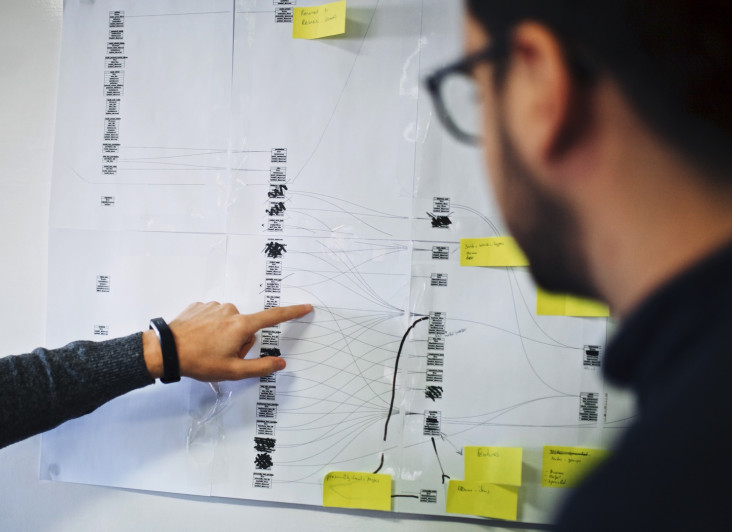 Eloquent explained: what it is and why it matters